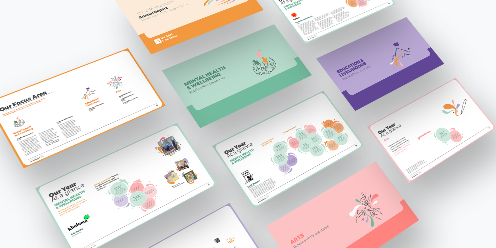 SHM Foundation's Annual Report: 2024-2025 published